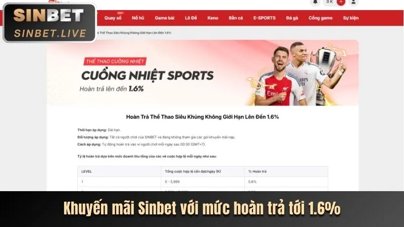 Thưởng Nạp Lần Đầu Đặc Biệt